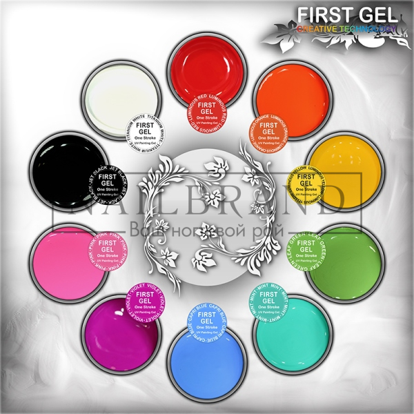 Презентация гелевых красок First Gel от Двукратной Чемпионки Мира по нейл арту Анны Милай.